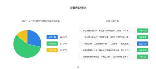 吃瓜群众娱乐自媒体视频